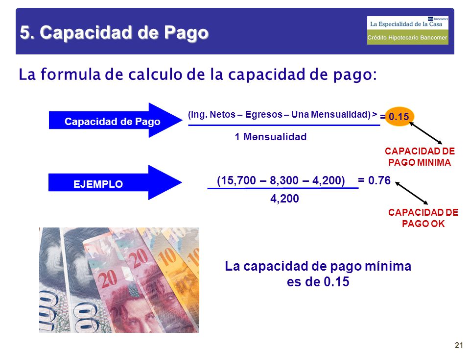 CAPACIDAD DE PAGO MINIMA La capacidad de pago mínima es de 0.15
