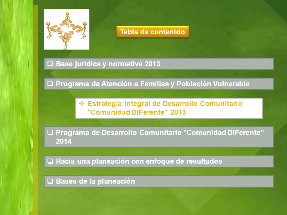 Tabla de contenido Base jurídica y normativa Programa de Atención a Familias y Población Vulnerable.