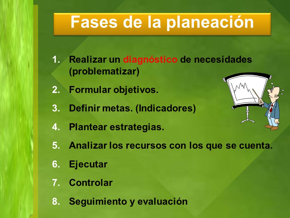 Fases de la planeación Realizar un diagnóstico de necesidades (problematizar) Formular objetivos.