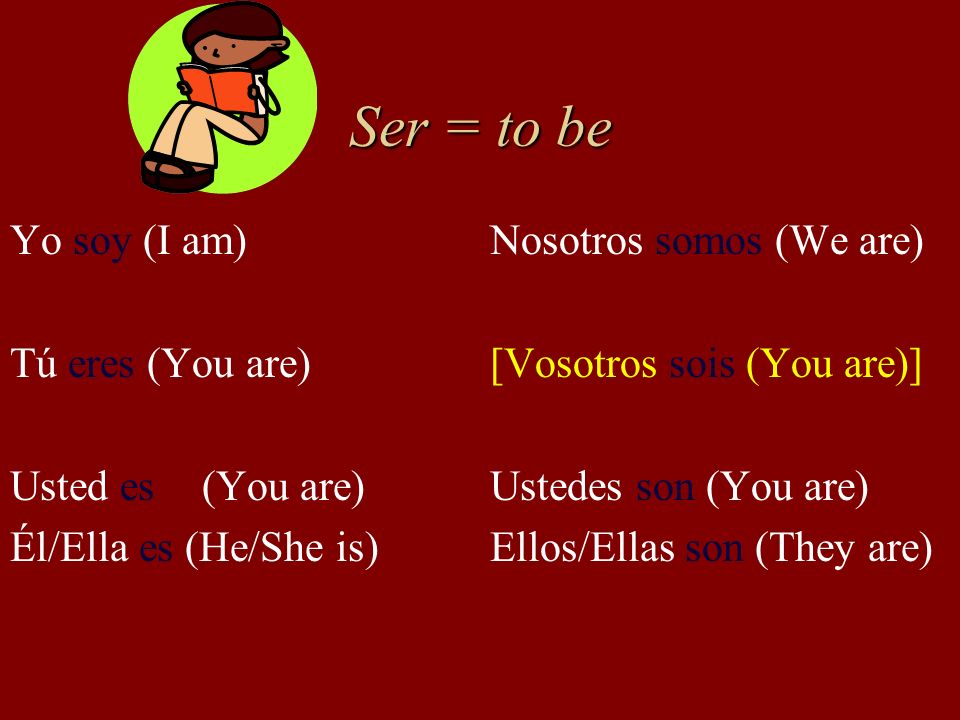 Ser = to be Yo soy (I am) Nosotros somos (We are)
