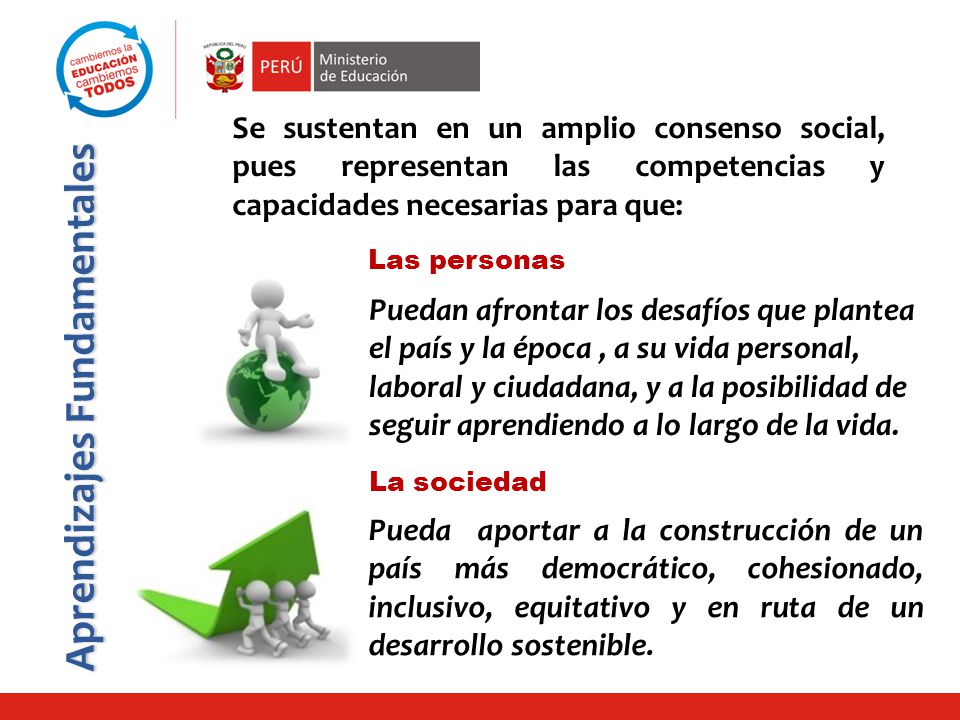 Aprendizajes Fundamentales