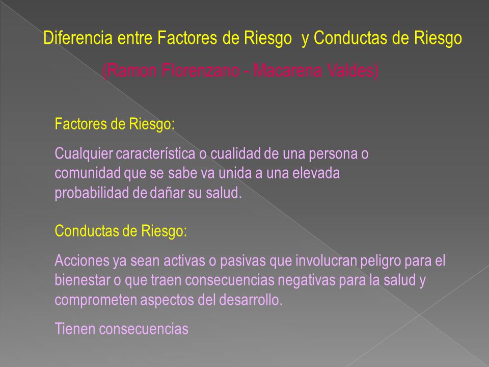 Diferencia entre Factores de Riesgo y Conductas de Riesgo