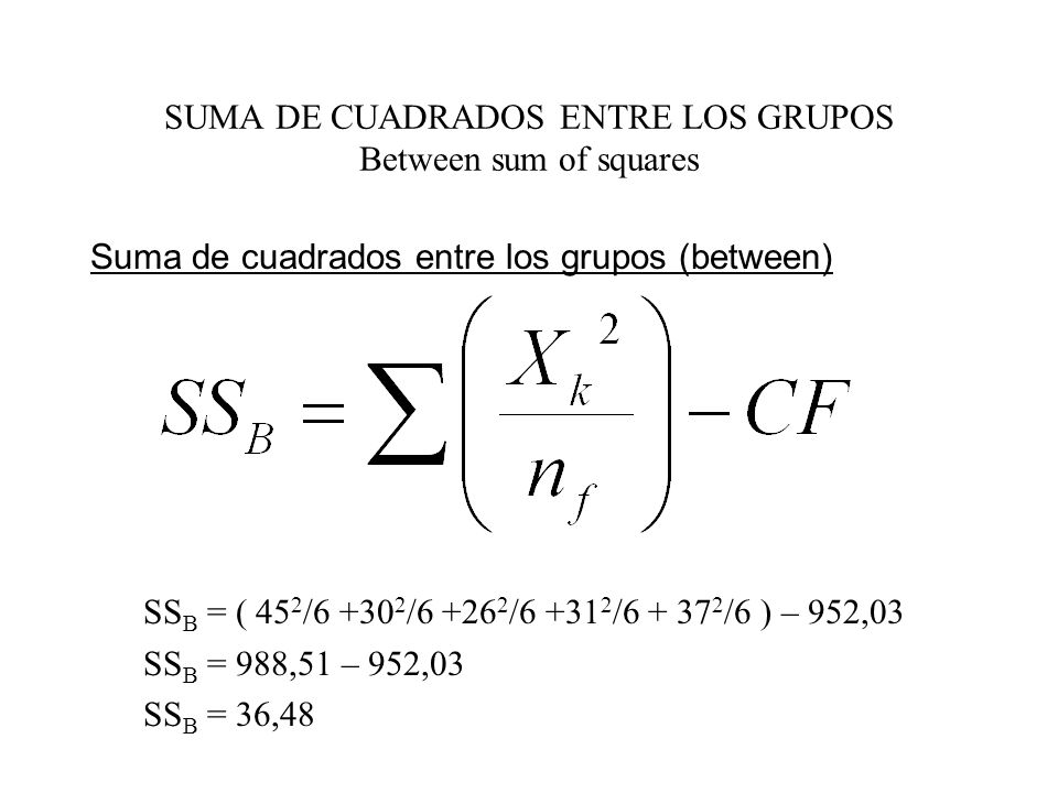 SUMA DE CUADRADOS ENTRE LOS GRUPOS Between sum of squares