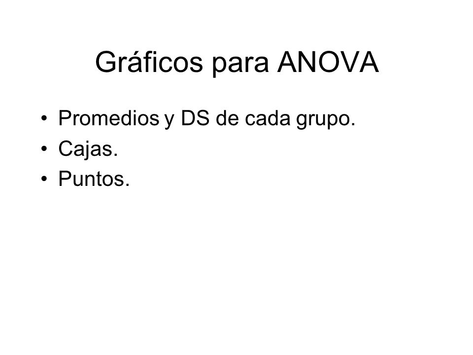 Gráficos para ANOVA Promedios y DS de cada grupo. Cajas. Puntos.