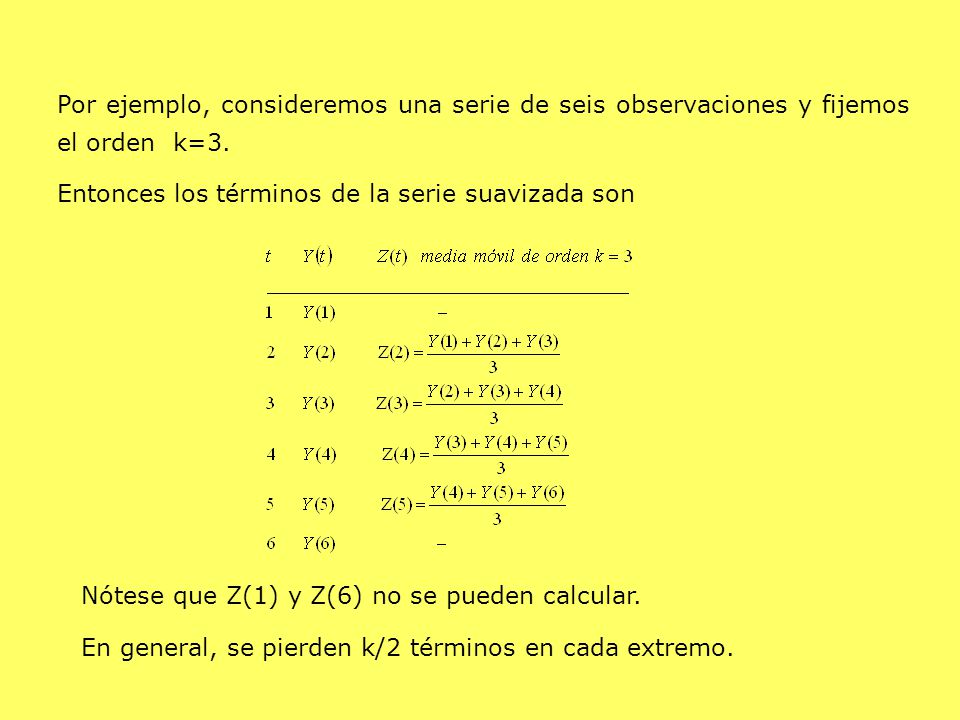 Por ejemplo, consideremos una serie de seis observaciones y fijemos el orden k=3.
