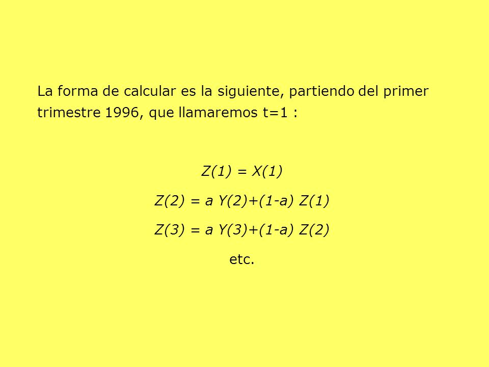 La forma de calcular es la siguiente, partiendo del primer trimestre 1996, que llamaremos t=1 :