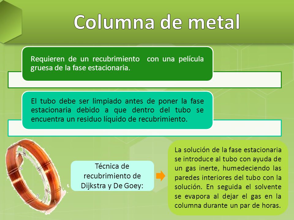 Técnica de recubrimiento de Dijkstra y De Goey: