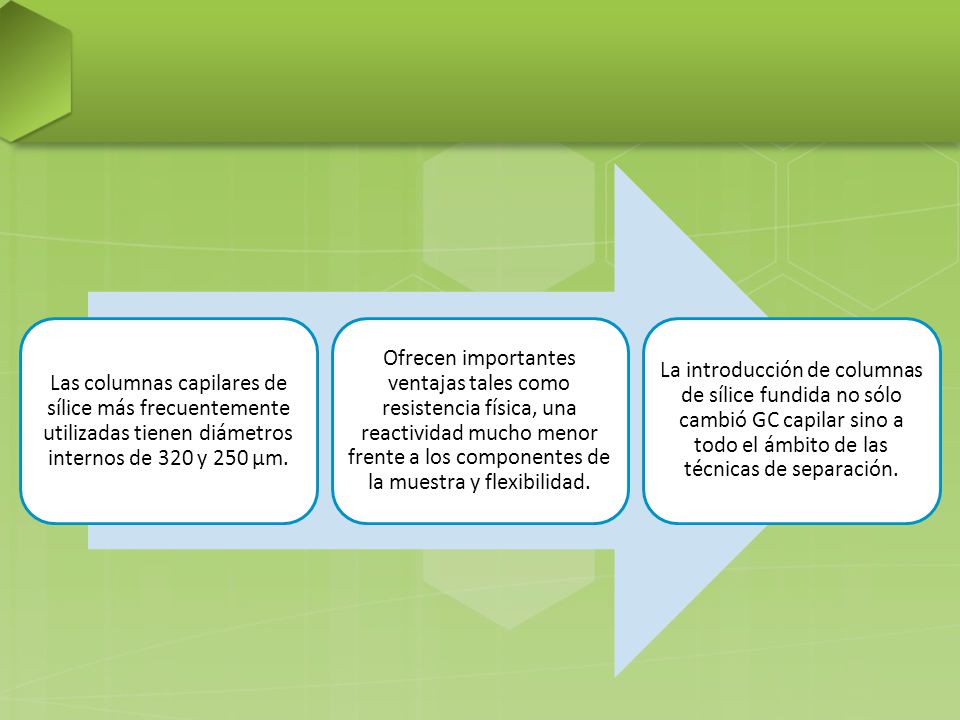 Las columnas capilares de sílice más frecuentemente utilizadas tienen diámetros internos de 320 y 250 μm.