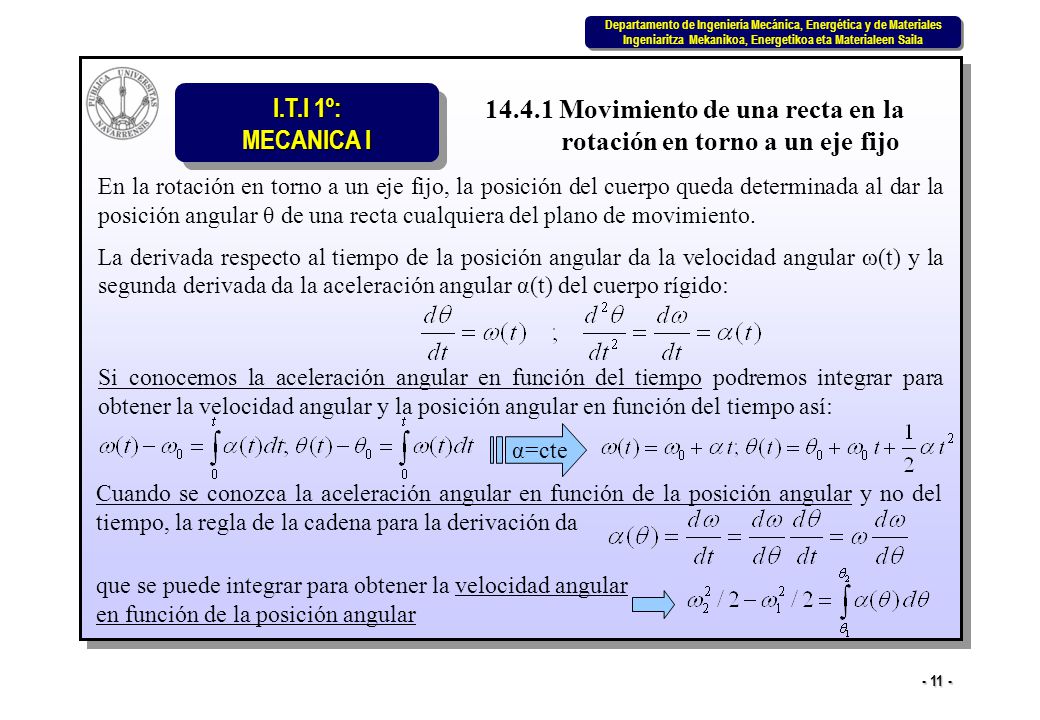 Movimiento de una recta en la rotación en torno a un eje fijo