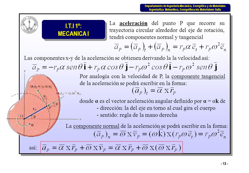 La aceleración del punto P que recorre su trayectoria circular alrededor del eje de rotación, tendrá componentes normal y tangencial