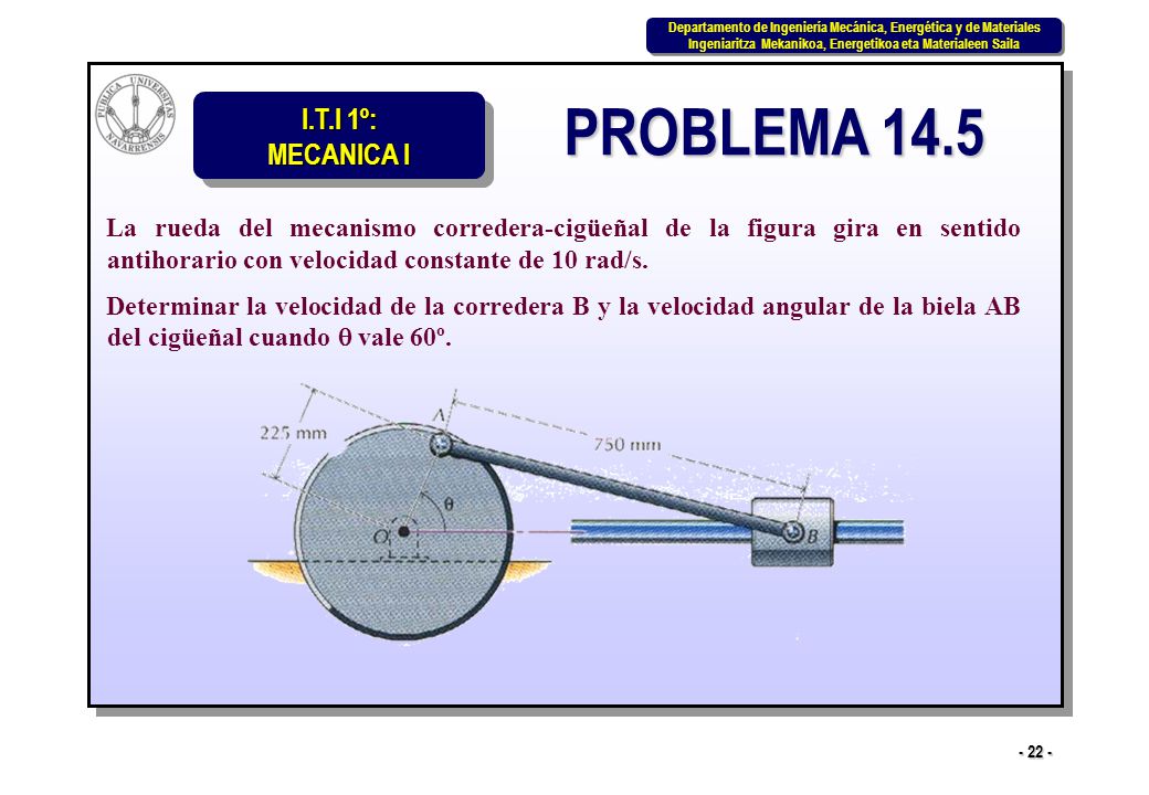 PROBLEMA 14.5 La rueda del mecanismo corredera-cigüeñal de la figura gira en sentido antihorario con velocidad constante de 10 rad/s.
