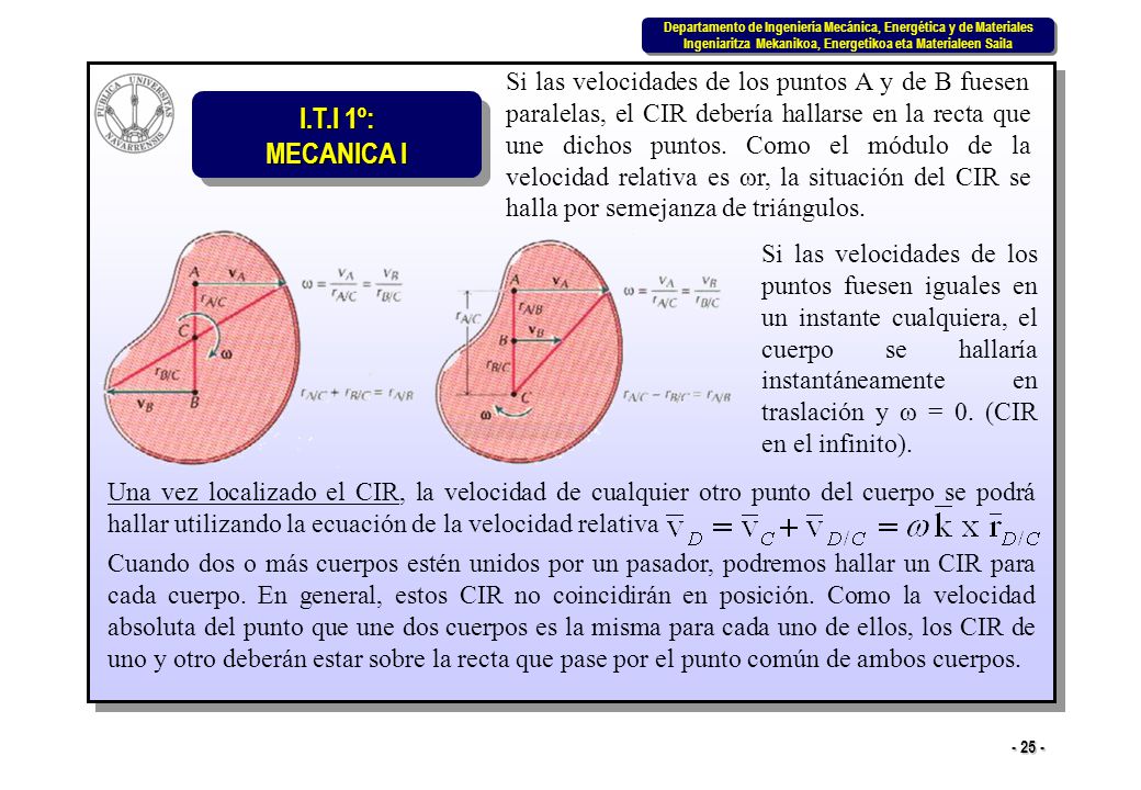 Si las velocidades de los puntos A y de B fuesen paralelas, el CIR debería hallarse en la recta que une dichos puntos. Como el módulo de la velocidad relativa es ωr, la situación del CIR se halla por semejanza de triángulos.