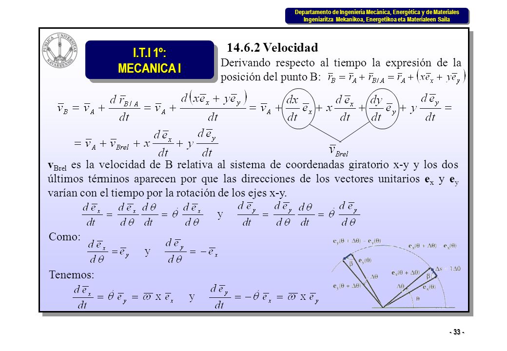 Velocidad Derivando respecto al tiempo la expresión de la posición del punto B: