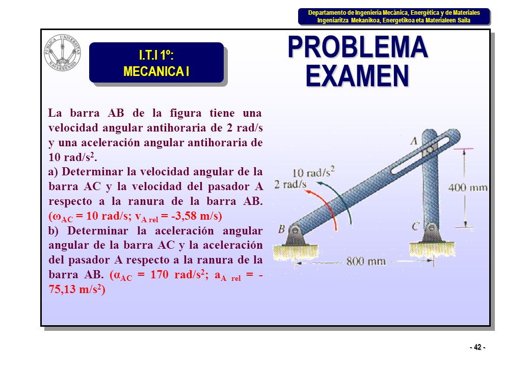 PROBLEMA EXAMEN La barra AB de la figura tiene una velocidad angular antihoraria de 2 rad/s y una aceleración angular antihoraria de 10 rad/s2.