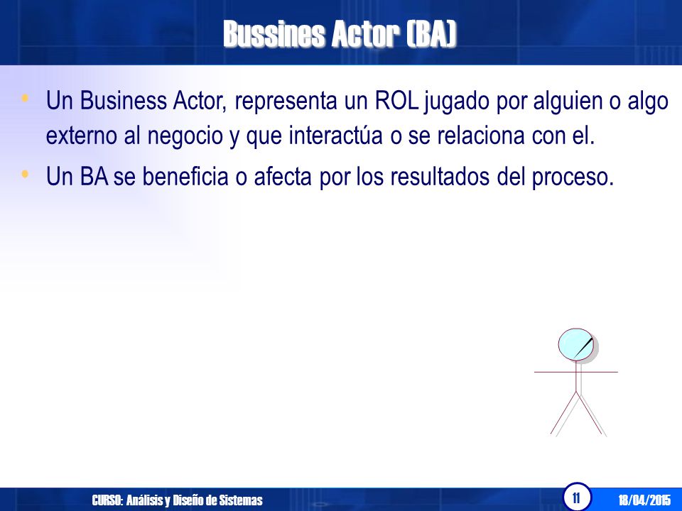 Bussines Actor (BA) Un Business Actor, representa un ROL jugado por alguien o algo externo al negocio y que interactúa o se relaciona con el.