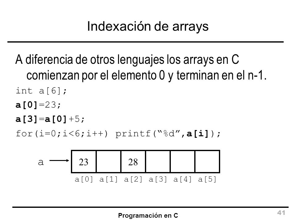 Indexación de arrays A diferencia de otros lenguajes los arrays en C comienzan por el elemento 0 y terminan en el n-1.