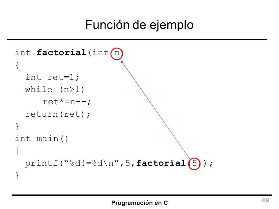 Función de ejemplo int factorial(int n) { int ret=1; while (n>1)