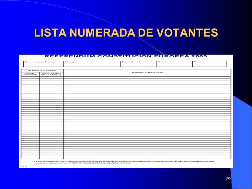 LISTA NUMERADA DE VOTANTES