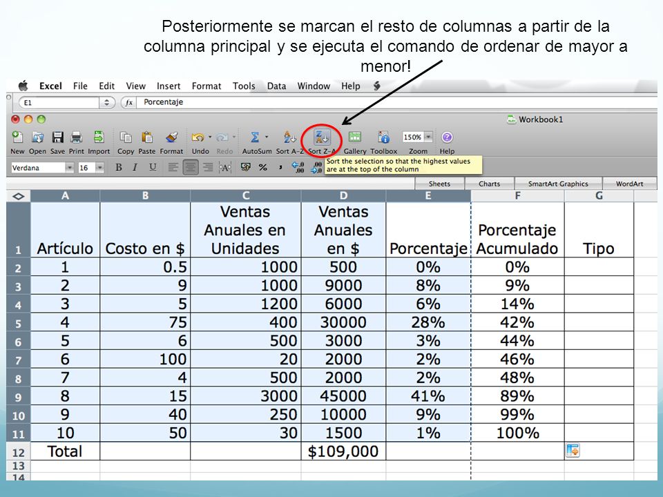 Posteriormente se marcan el resto de columnas a partir de la columna principal y se ejecuta el comando de ordenar de mayor a menor!