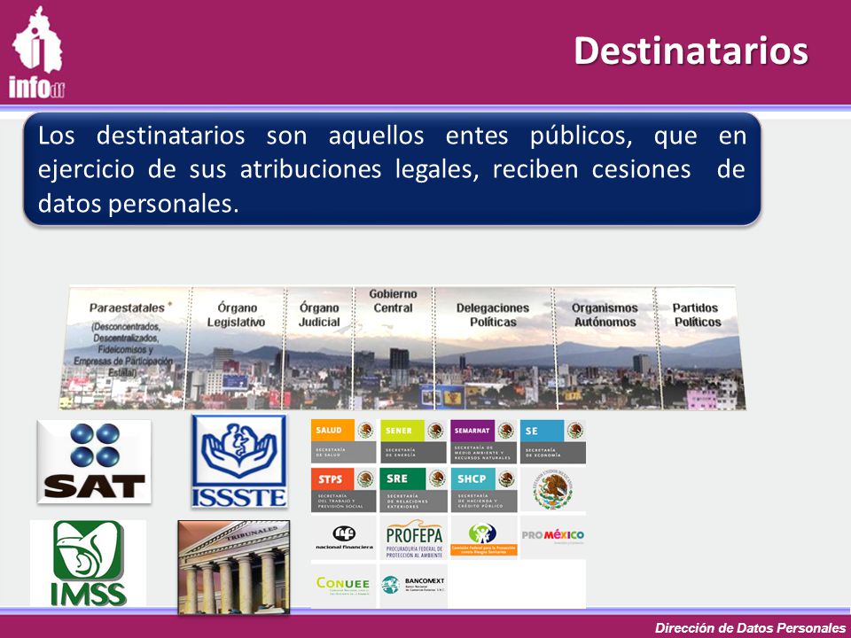 Destinatarios Los destinatarios son aquellos entes públicos, que en ejercicio de sus atribuciones legales, reciben cesiones de datos personales.