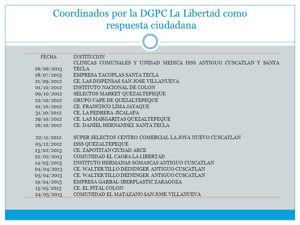 Coordinados por la DGPC La Libertad como respuesta ciudadana