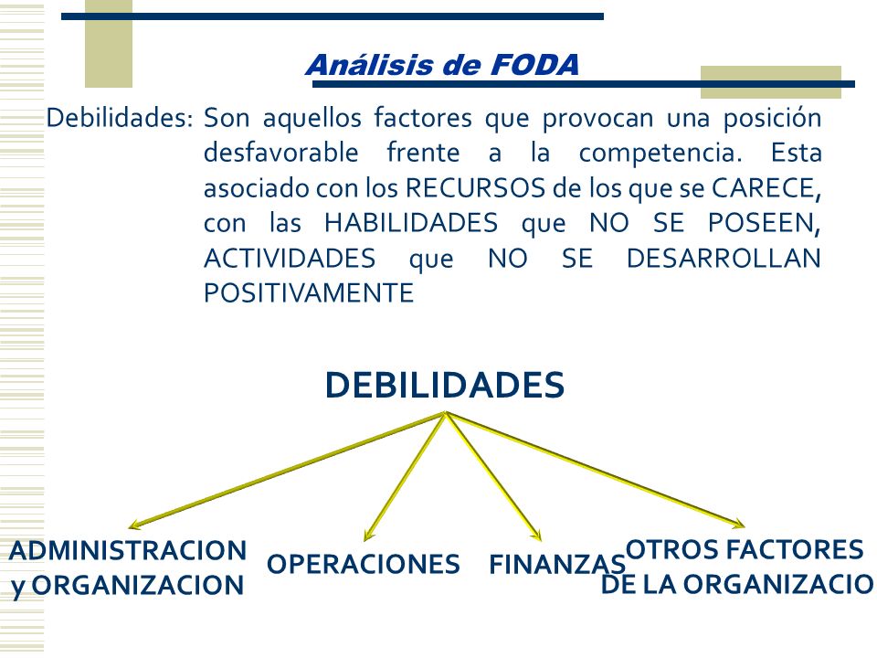 DEBILIDADES Análisis de FODA Debilidades: