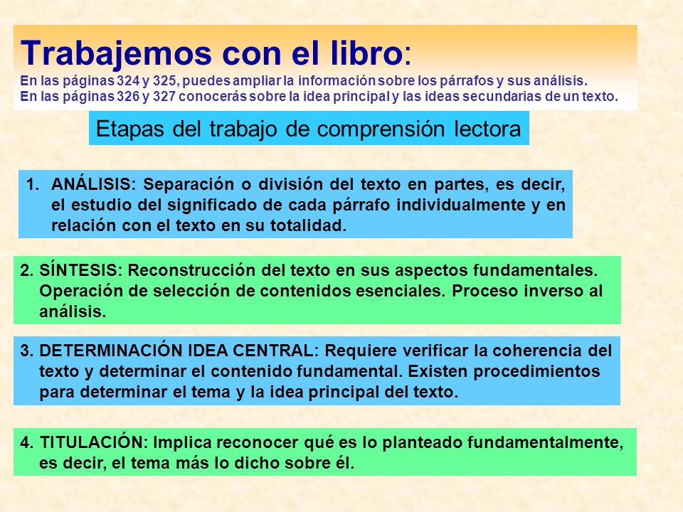 Trabajemos con el libro: En las páginas 324 y 325, puedes ampliar la información sobre los párrafos y sus análisis. En las páginas 326 y 327 conocerás sobre la idea principal y las ideas secundarias de un texto.