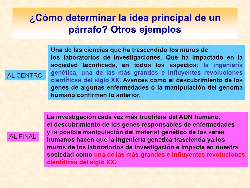 ¿Cómo determinar la idea principal de un párrafo Otros ejemplos
