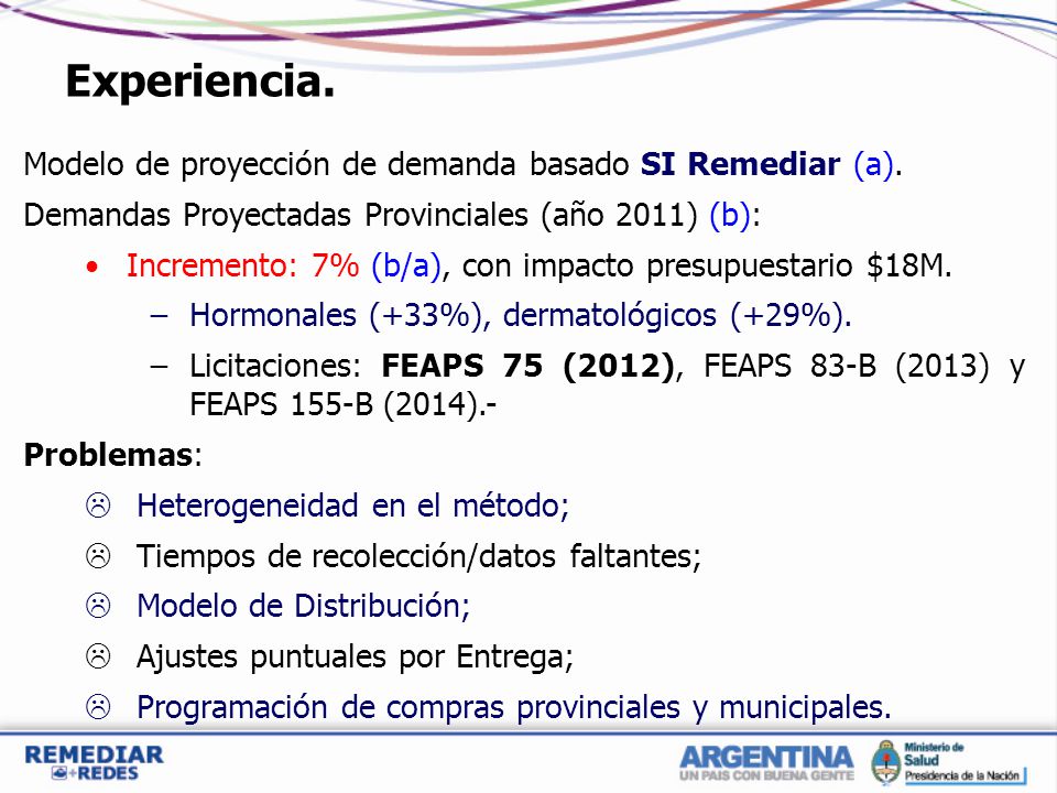 Experiencia. Modelo de proyección de demanda basado SI Remediar (a).