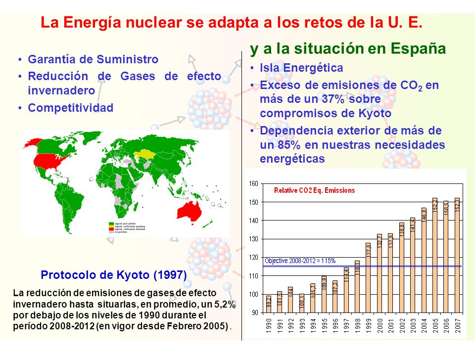 La Energía nuclear se adapta a los retos de la U. E.