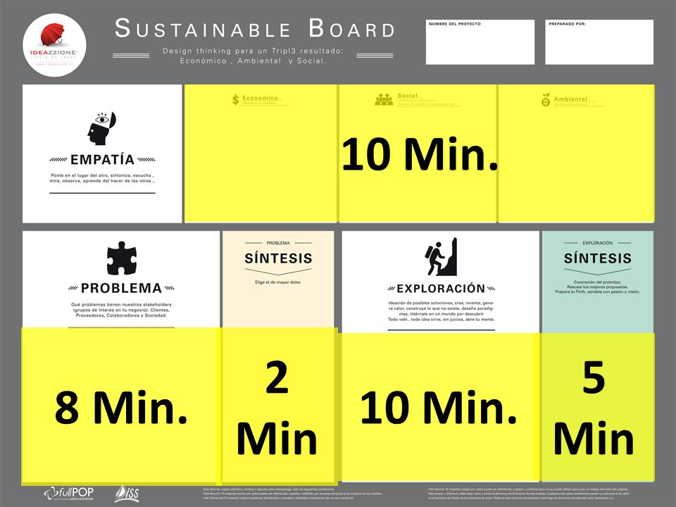 10 Min. 8 Min. 2 Min 10 Min. 5 Min