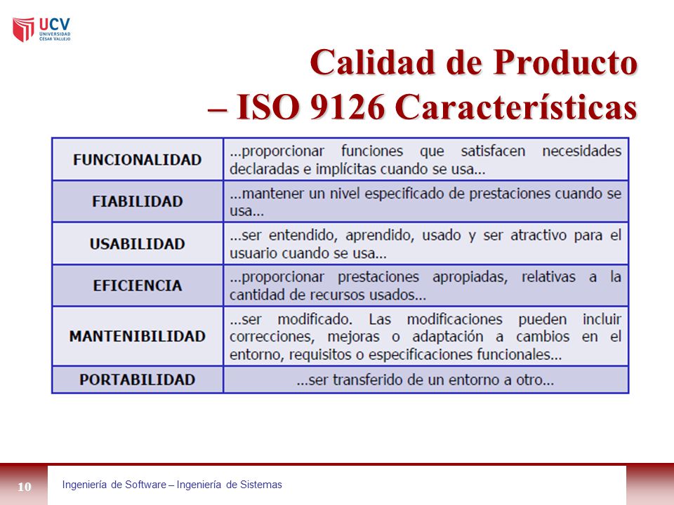 Calidad de Producto – ISO 9126 Características