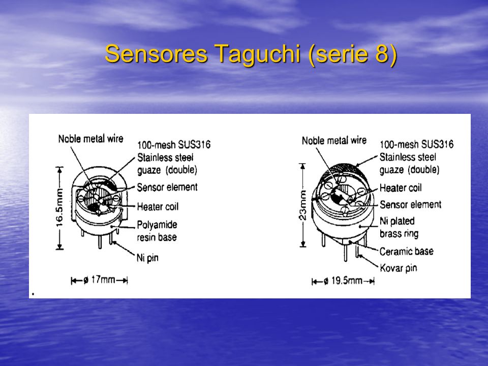 Sensores Taguchi (serie 8)