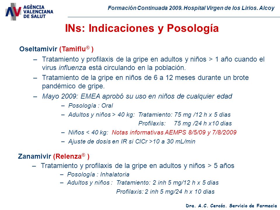 INs: Indicaciones y Posología