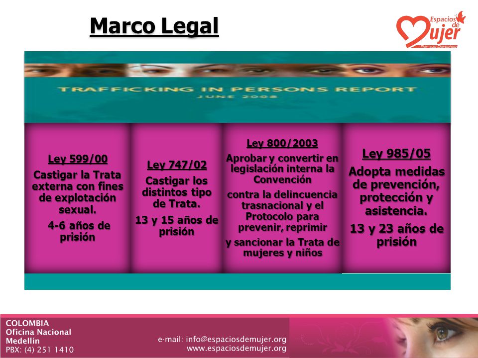 Marco Legal Ley 599/00. Castigar la Trata externa con fines de explotación sexual. 4-6 años de prisión.