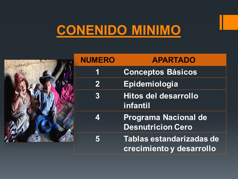 CONENIDO MINIMO NUMERO APARTADO 1 Conceptos Básicos 2 Epidemiologia 3