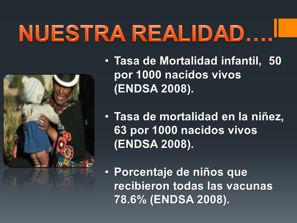 NUESTRA REALIDAD…. Tasa de Mortalidad infantil, 50 por 1000 nacidos vivos (ENDSA 2008).