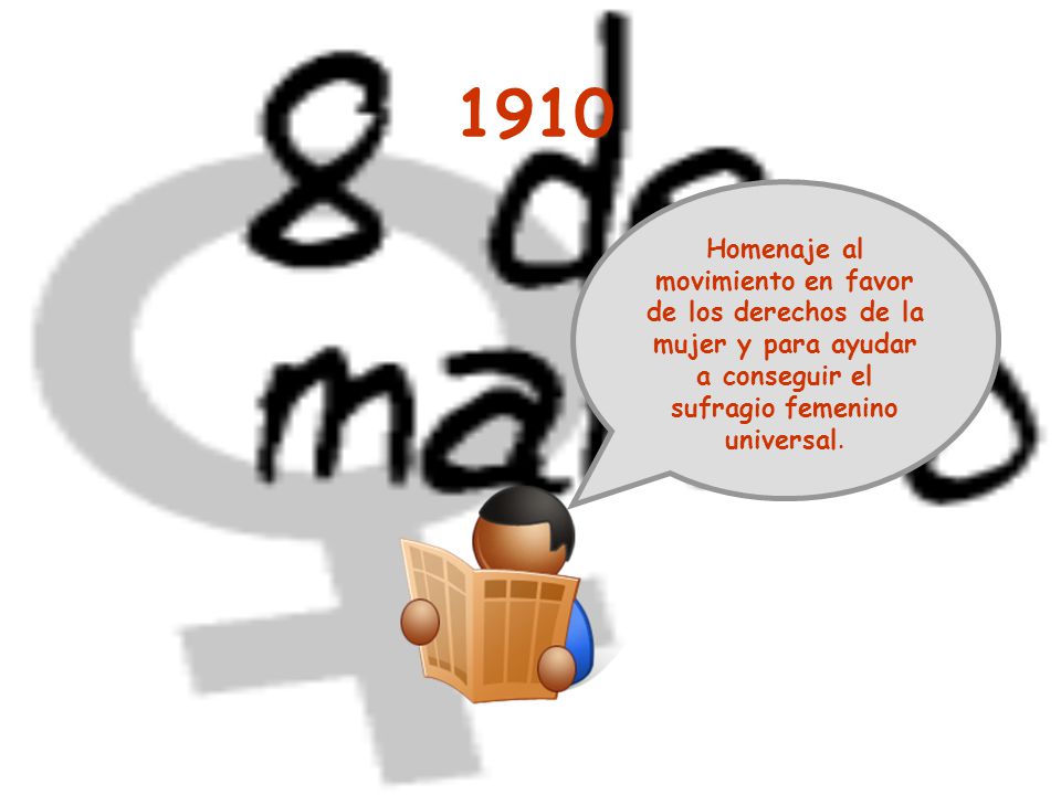 1910 Homenaje al movimiento en favor de los derechos de la mujer y para ayudar a conseguir el sufragio femenino universal.