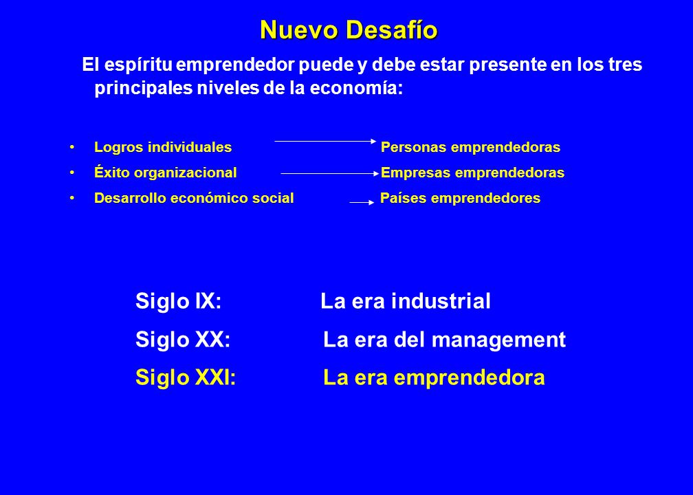 Conclusiones El mundo de hoy está lleno de oportunidades