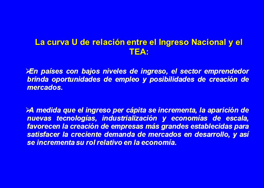 La curva U de relación entre el Ingreso Nacional y el TEA: