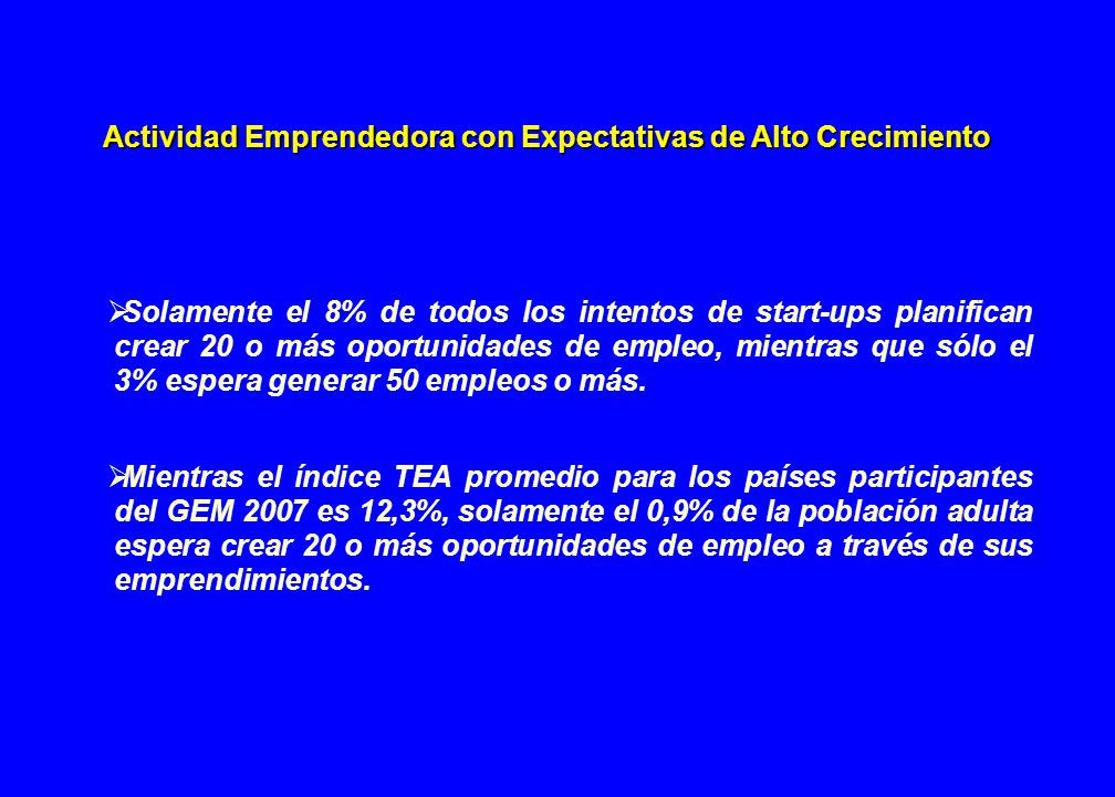 Magnitud de la Expectativa de Generación de Empleos de Nuevos Emprendimientos