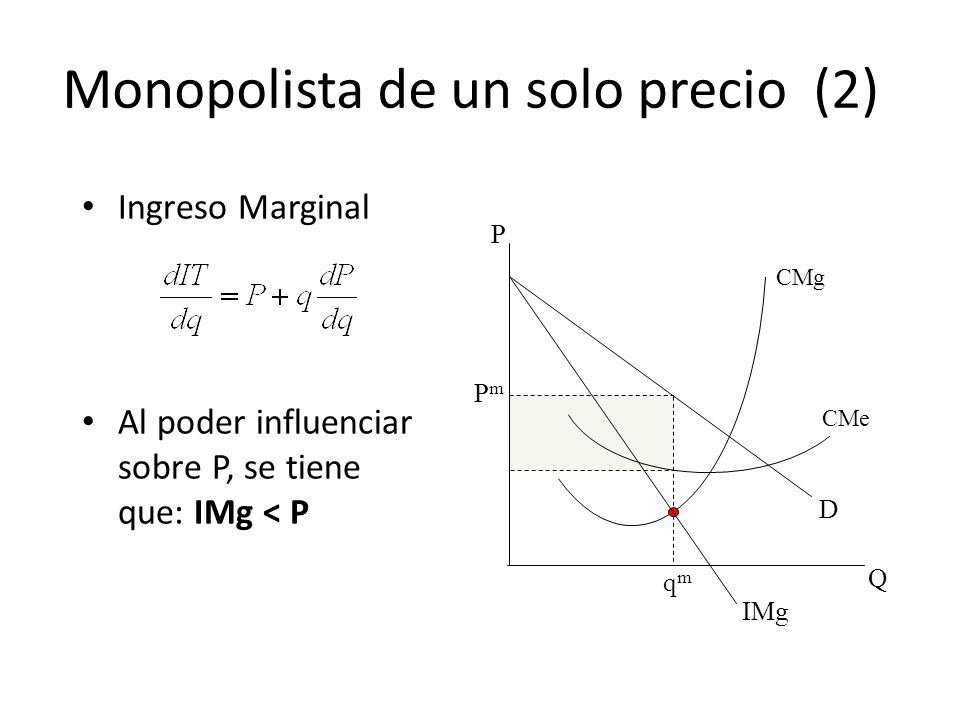 Monopolista de un solo precio (2)
