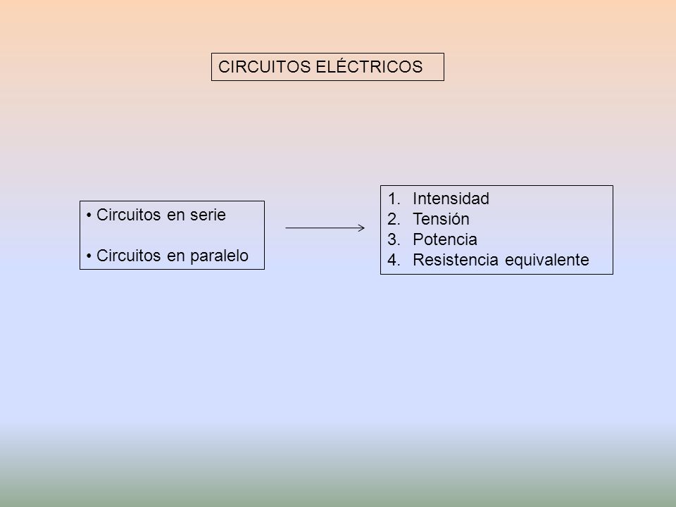 CIRCUITOS ELÉCTRICOS Intensidad. Tensión. Potencia. Resistencia equivalente. Circuitos en serie.
