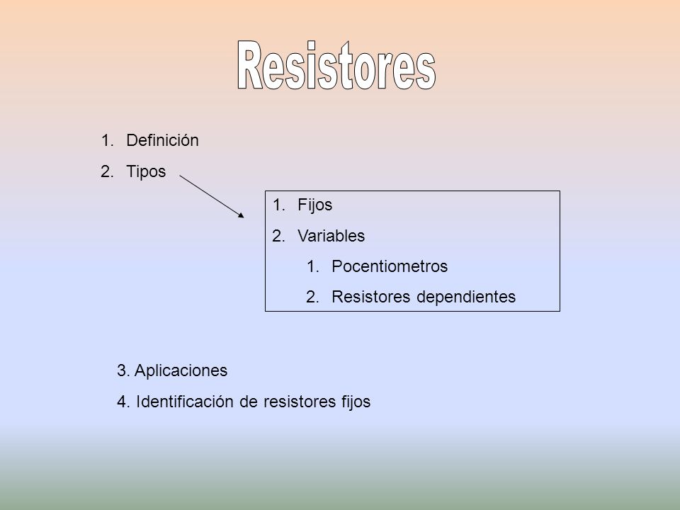 Resistores Definición Tipos Fijos Variables Pocentiometros