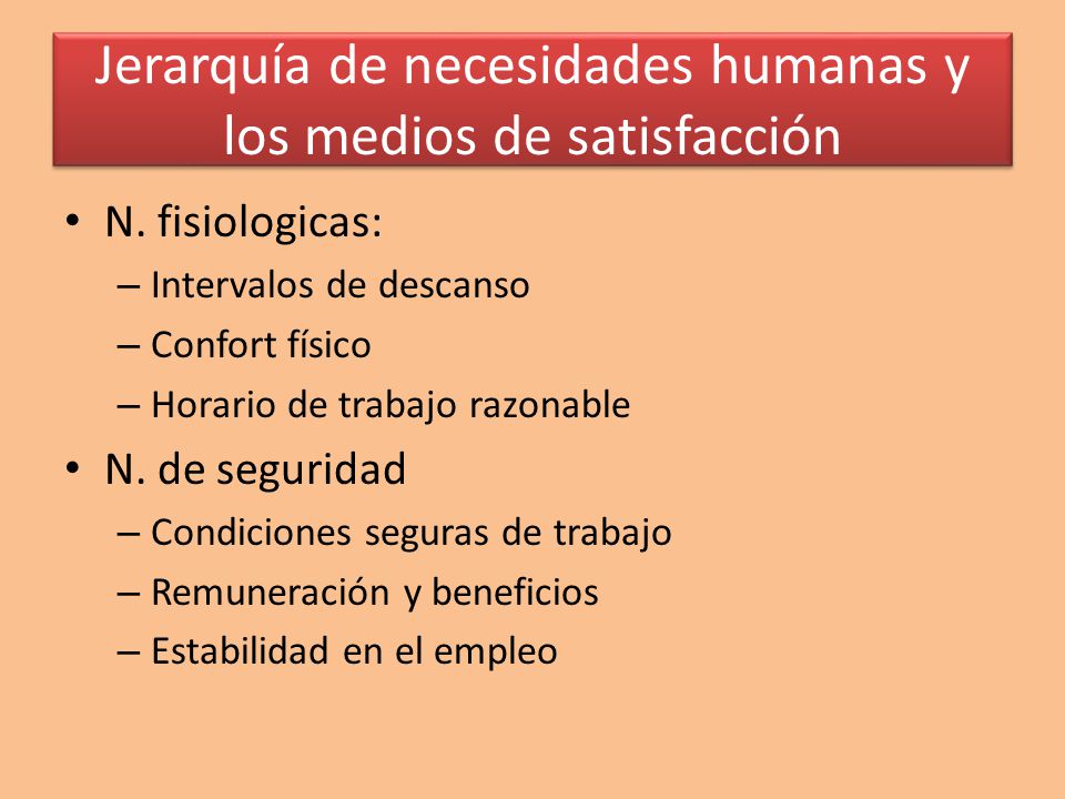 Jerarquía de necesidades humanas y los medios de satisfacción