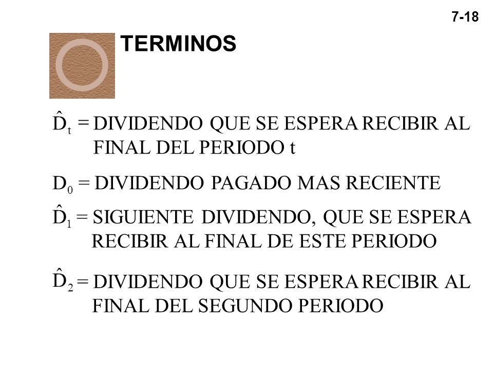 TERMINOS ˆ D = DIVIDENDO QUE SE ESPERA RECIBIR AL FINAL DEL PERIODO t