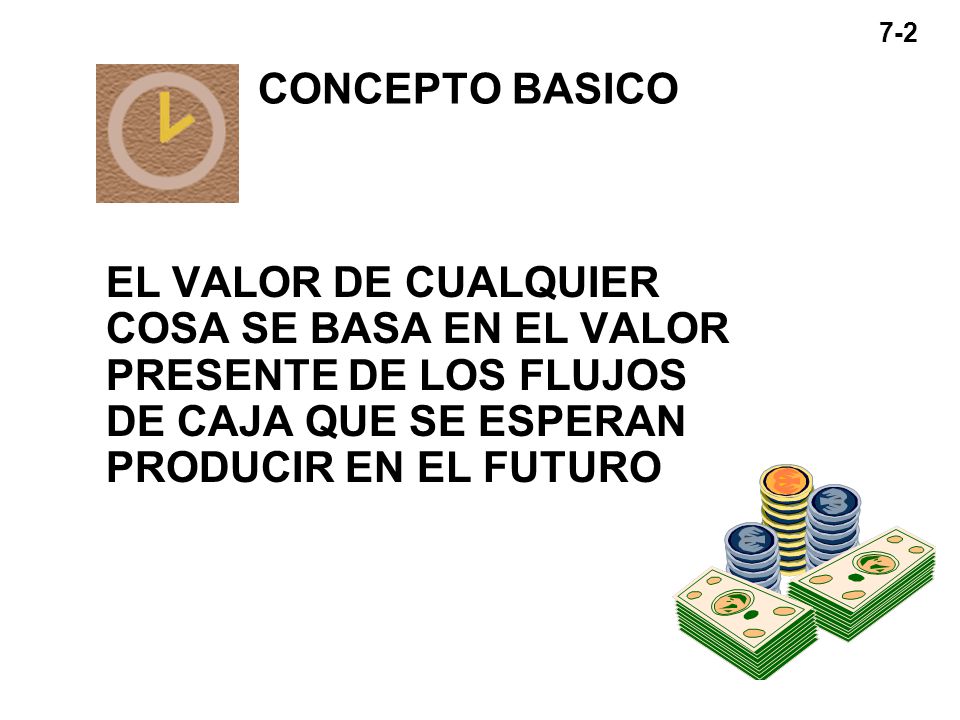 CONCEPTO BASICO EL VALOR DE CUALQUIER COSA SE BASA EN EL VALOR PRESENTE DE LOS FLUJOS DE CAJA QUE SE ESPERAN PRODUCIR EN EL FUTURO.