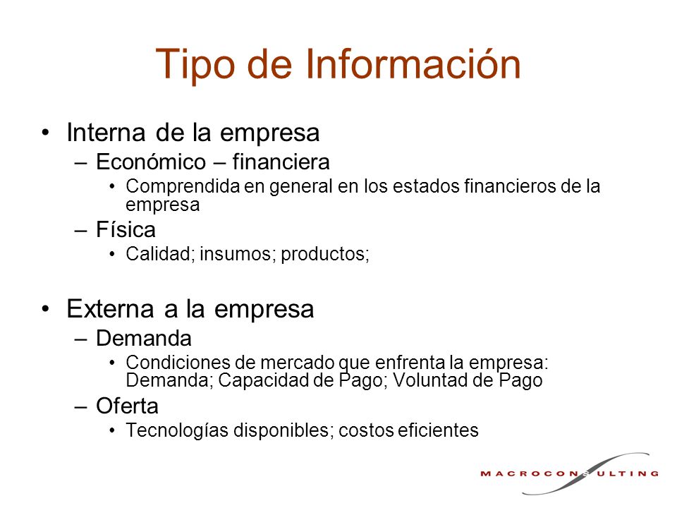 Tipo de Información Interna de la empresa Externa a la empresa