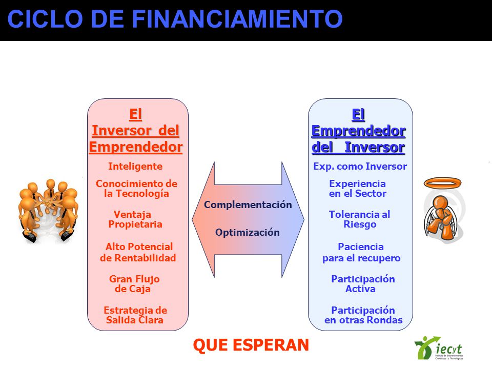El Inversor del Emprendedor El Emprendedor del Inversor