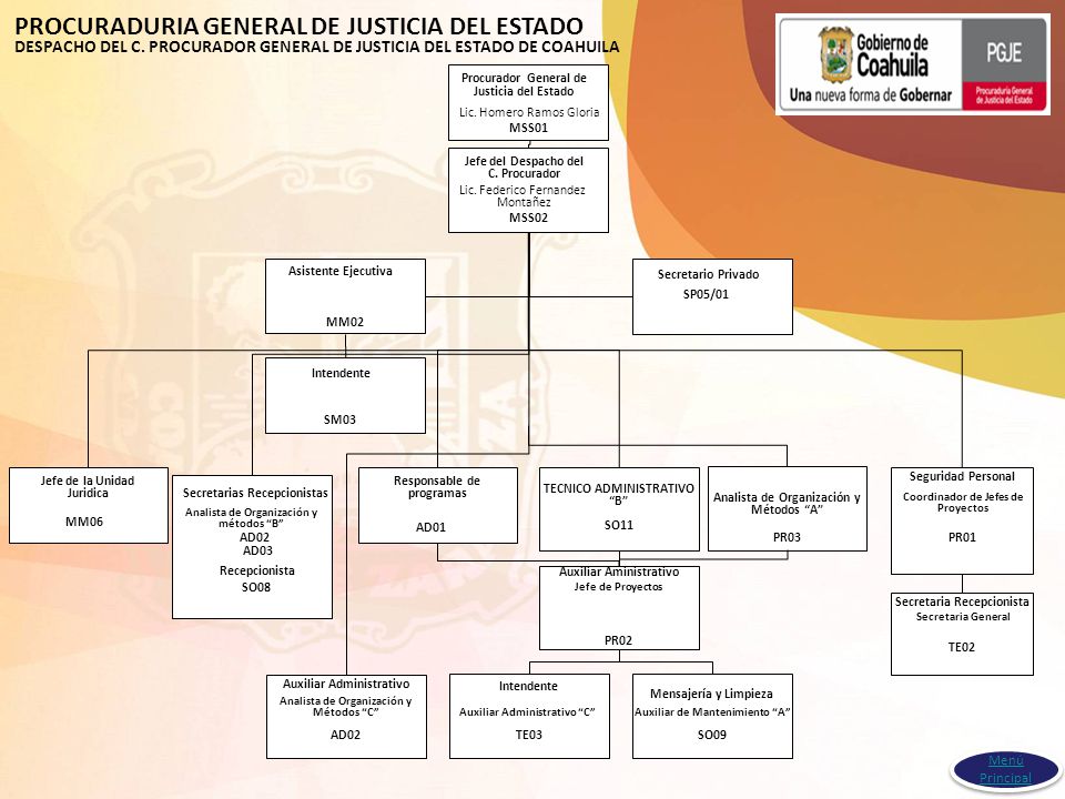 DESPACHO DEL C. PROCURADOR GENERAL DE JUSTICIA DEL ESTADO DE COAHUILA